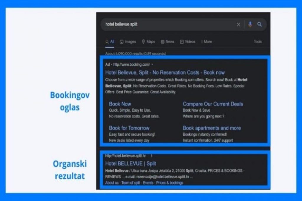 Booking oglas in organski oglas