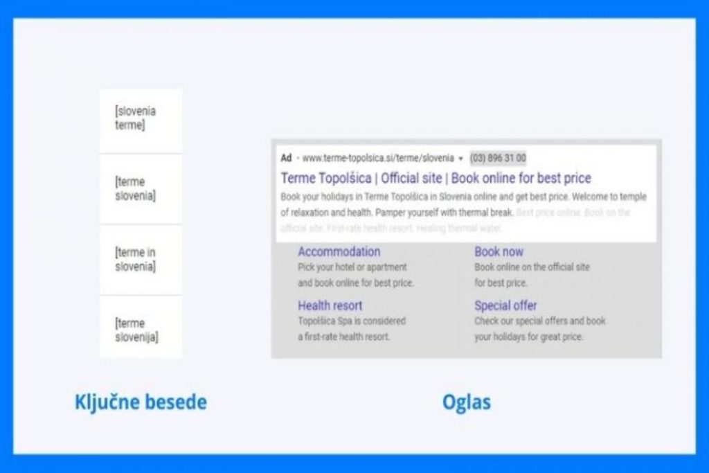 Ključne besede in oglas za lokacijo ter tip nastanitve