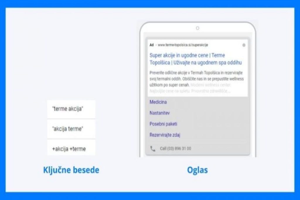 Kljucne besede in oglas glede na ponudbo