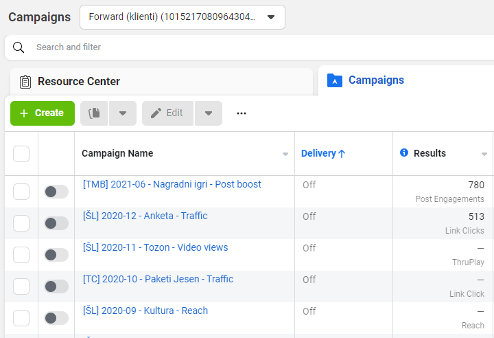 Facebook Ads manager